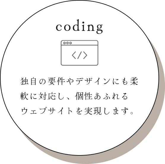 コーディング画像
