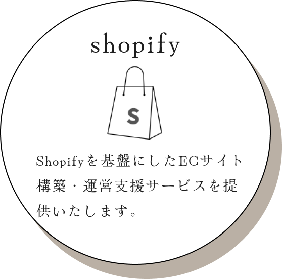 ショッピフィ画像